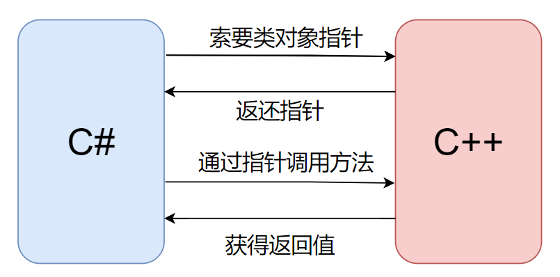 image-20231024092612580