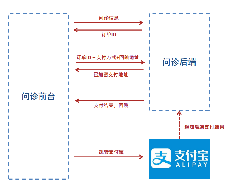 image-20240729193607685