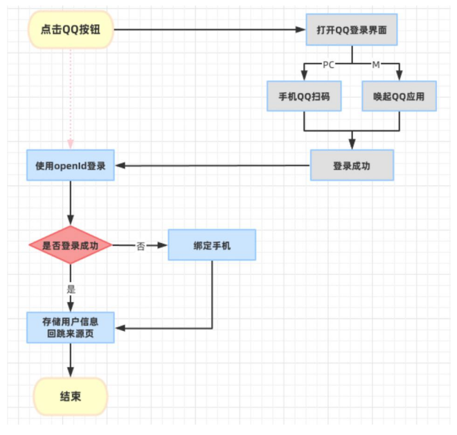 image-20240731091004924