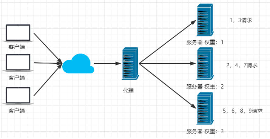 image-20241203103738627