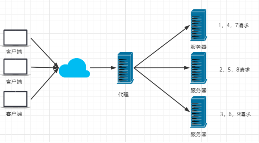 image-20241203103704775