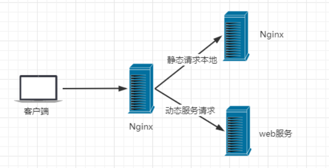 image-20241203104000952