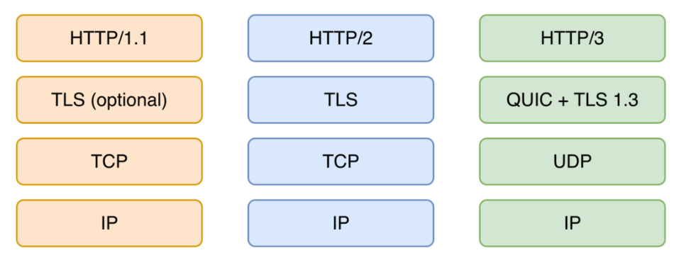 image-20241203114527556