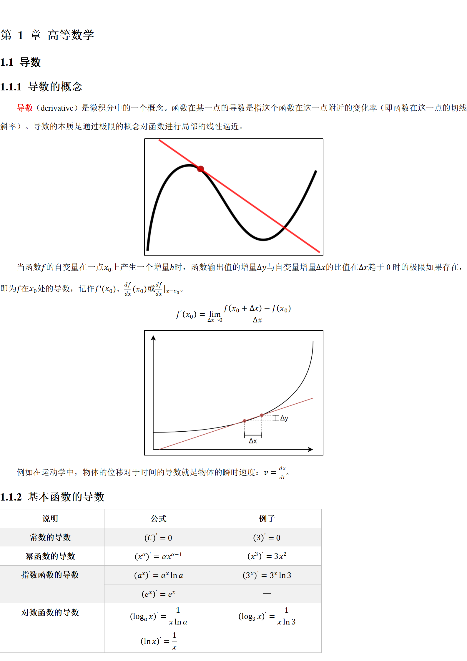 尚硅谷大模型技术之数学基础1.2.1_01