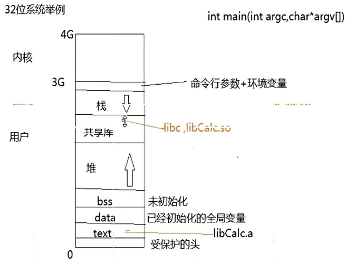 image-20220215204710284