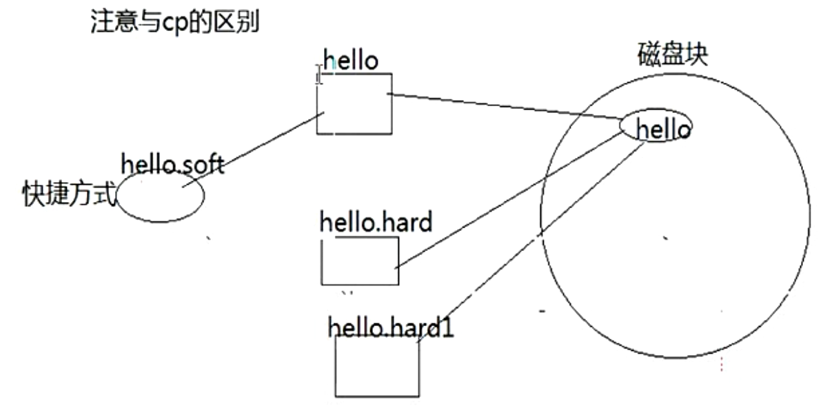 image-20220212112020186