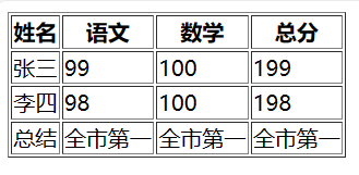 image-20240424112935843